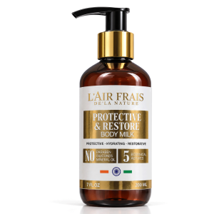 Skin Protectant Body Moisturizer